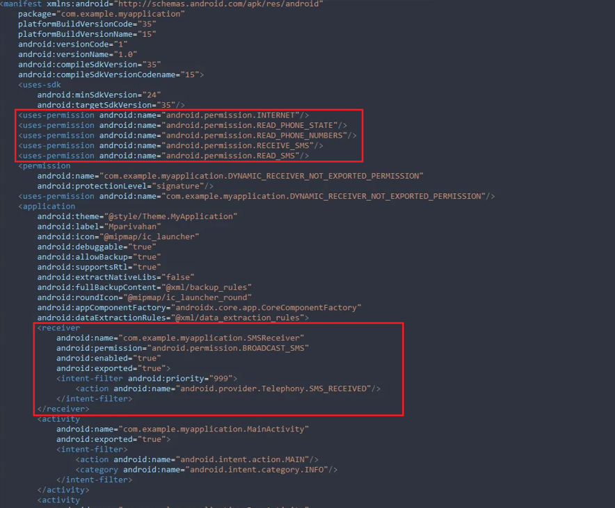 figure 6: Permissions
